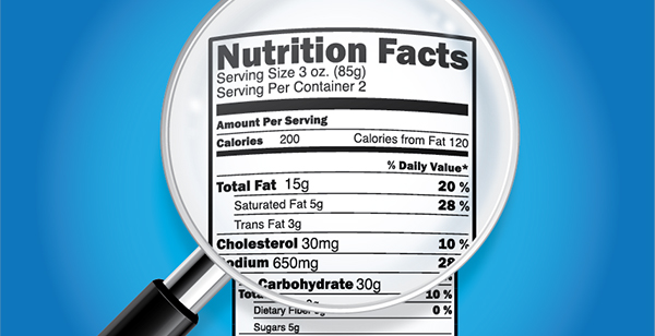 Label Reading: Avoiding Unhealthy Ingredients