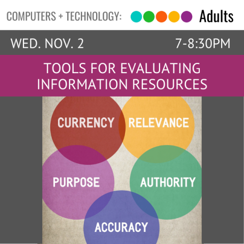 image of 5 circles overlapping with words purpose, accuracy, authority, relevance, currency