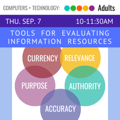 five circles overlapping each other. each circle contains one word: accuracy, currency, relevance, authority, purpose