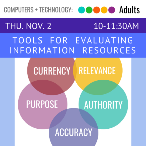 image of 5 multicolored circles with the words currency, relevancy, authority, purpose, and accuracy imprinted on each